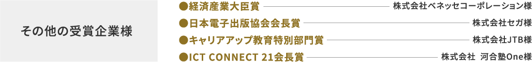 その他の受賞企業様